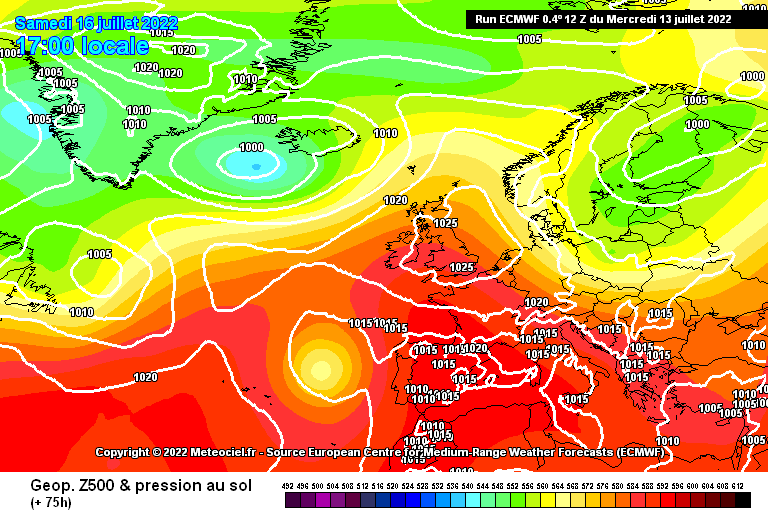 Estate temporaneamente gradevole con locali temporali, quali gli sviluppi?