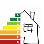 efficienza energetica - casa