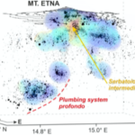 INGV - Etna