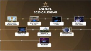 Premier Padel, ufficiale il calendario 2023 confermati il Major di Roma e il P1 di Milano