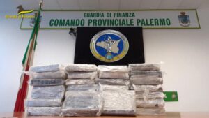 Palermo: 21 arresti per traffico di droga. Sei percepivano RdC