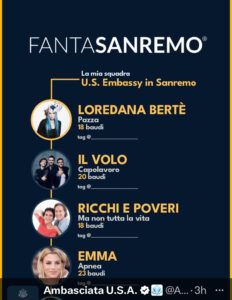 Fantasanremo, gioca anche l’Ambasciata USA in Italia